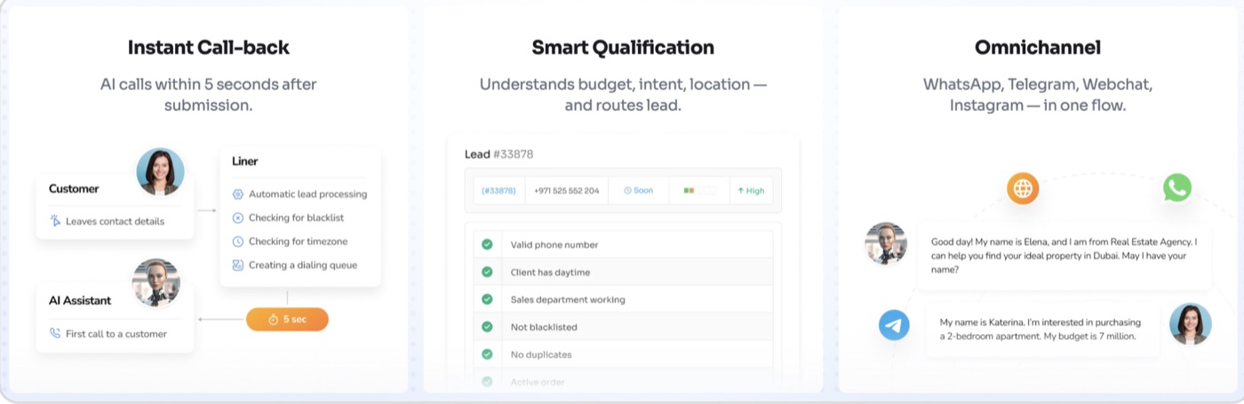 AI sales team — voice + chat
