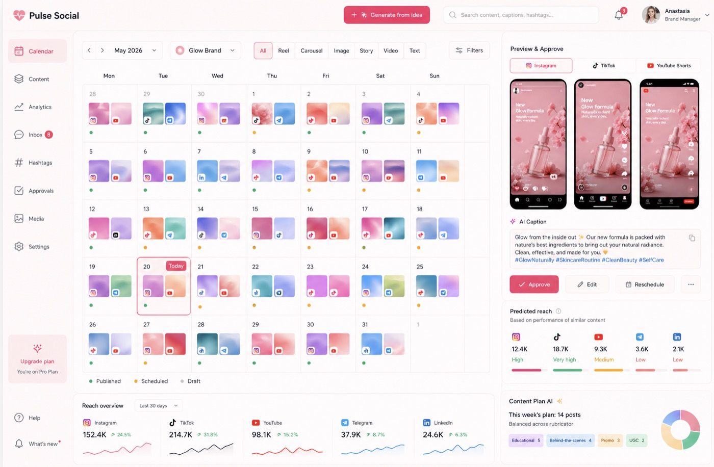 SMM automation