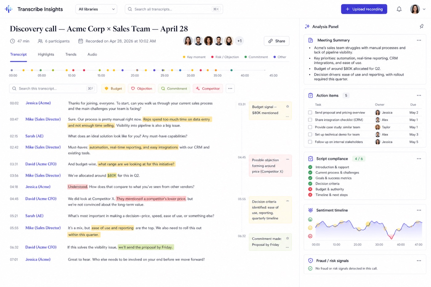 Call & Zoom analytics