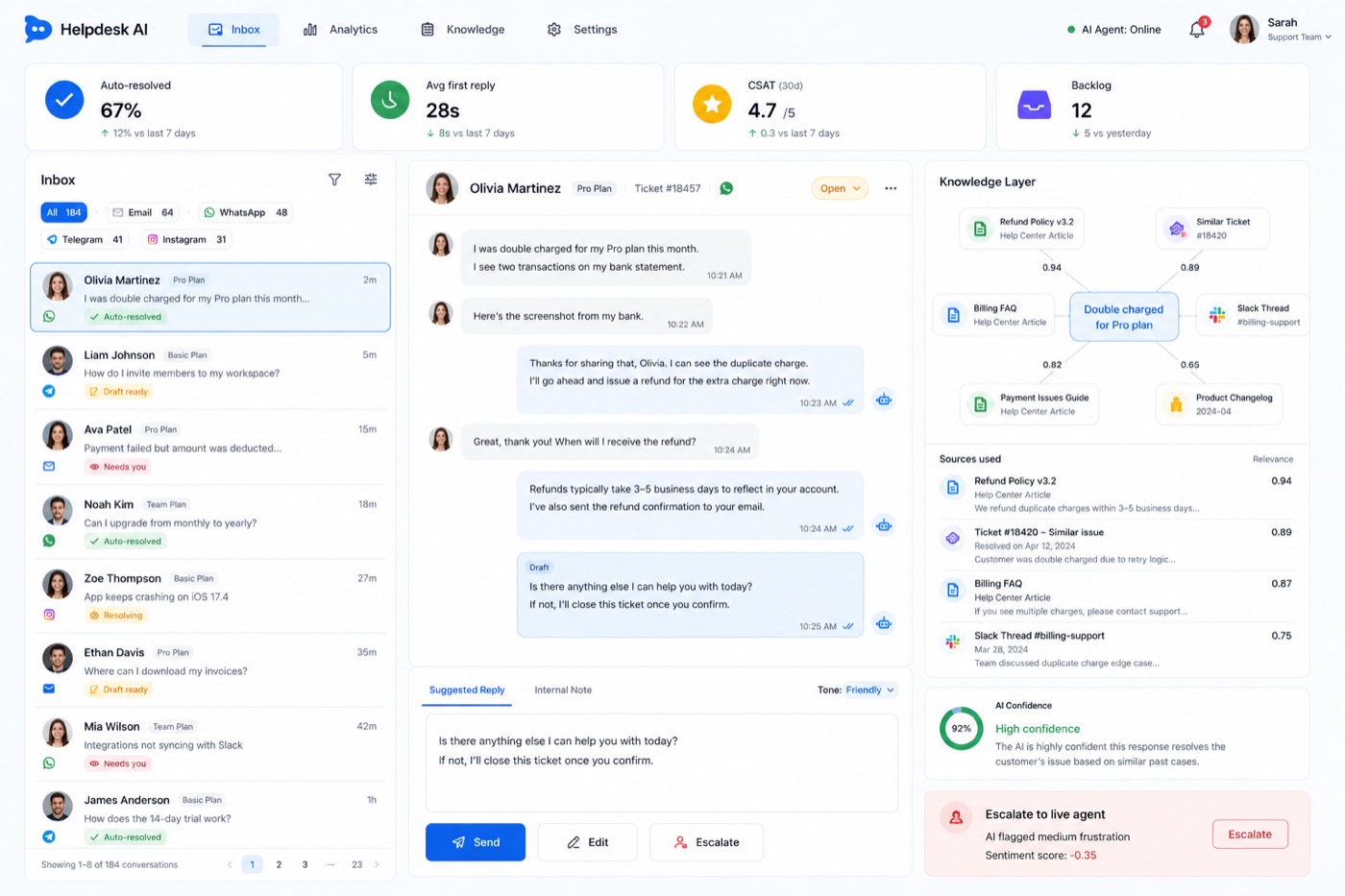 AI Customer Support with RAG